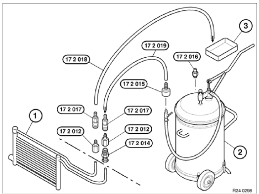 Oil Cooler